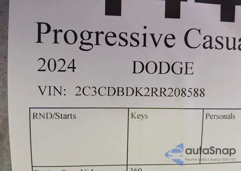 2024 Dodge Charger Daytona Scat Pack Awd from USA, damaged, VIN 2C3CDBDK2RR208588